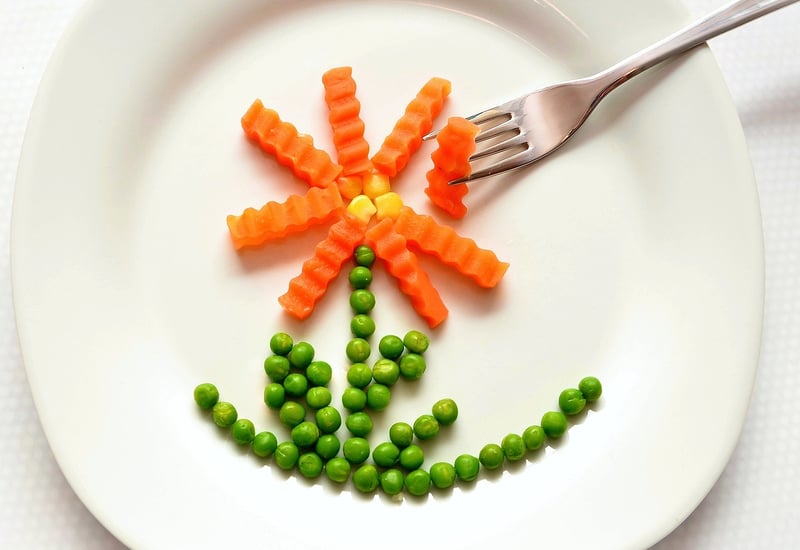 Balanced Plates